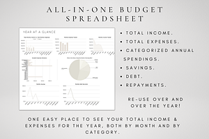 MEGA Budget Spreadsheet Bundle