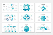 Business Plan PowerPoint Template, a Presentation Template by WhiteGraphic (Thumbnail 31 of 50)