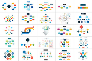 Bundle Of 125 Elements Infographics