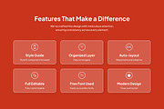 Delcy – Food Delivery & Pickup App, an App Template by trabaskriya (Thumbnail 2 of 5)