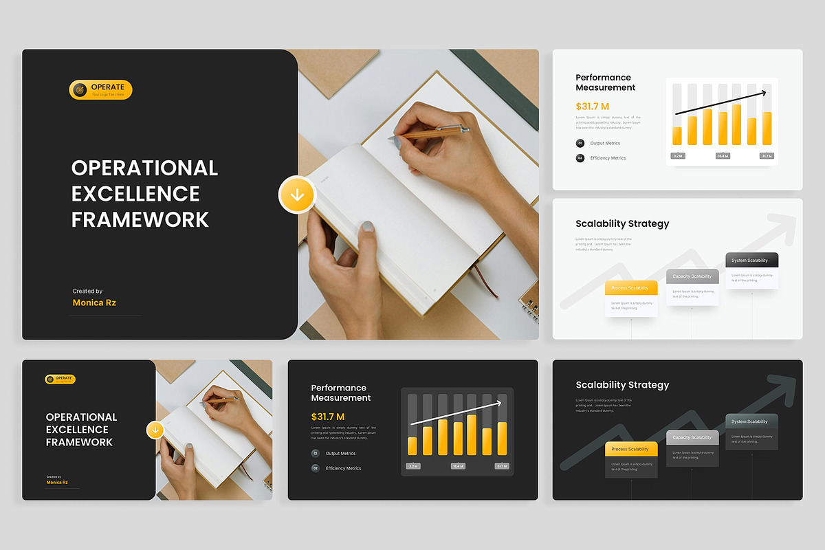 Corporate Bundle-PowerPoint Version, a Presentation Template by New Coral Design (Photo 15 of 23)