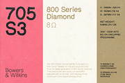 BROKE GROTESK Handmade Sans Serif, a Sans Serif Font by Lund Design Co. (Thumbnail 6 of 10)
