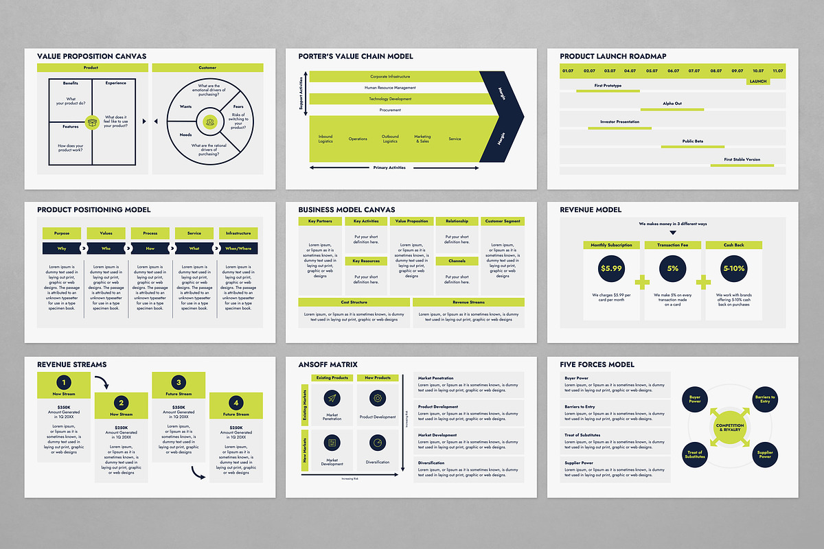 Strategy Report - Canva PPT GS KEY, a Presentation Template by JetzTemplates (Photo 4 of 6)