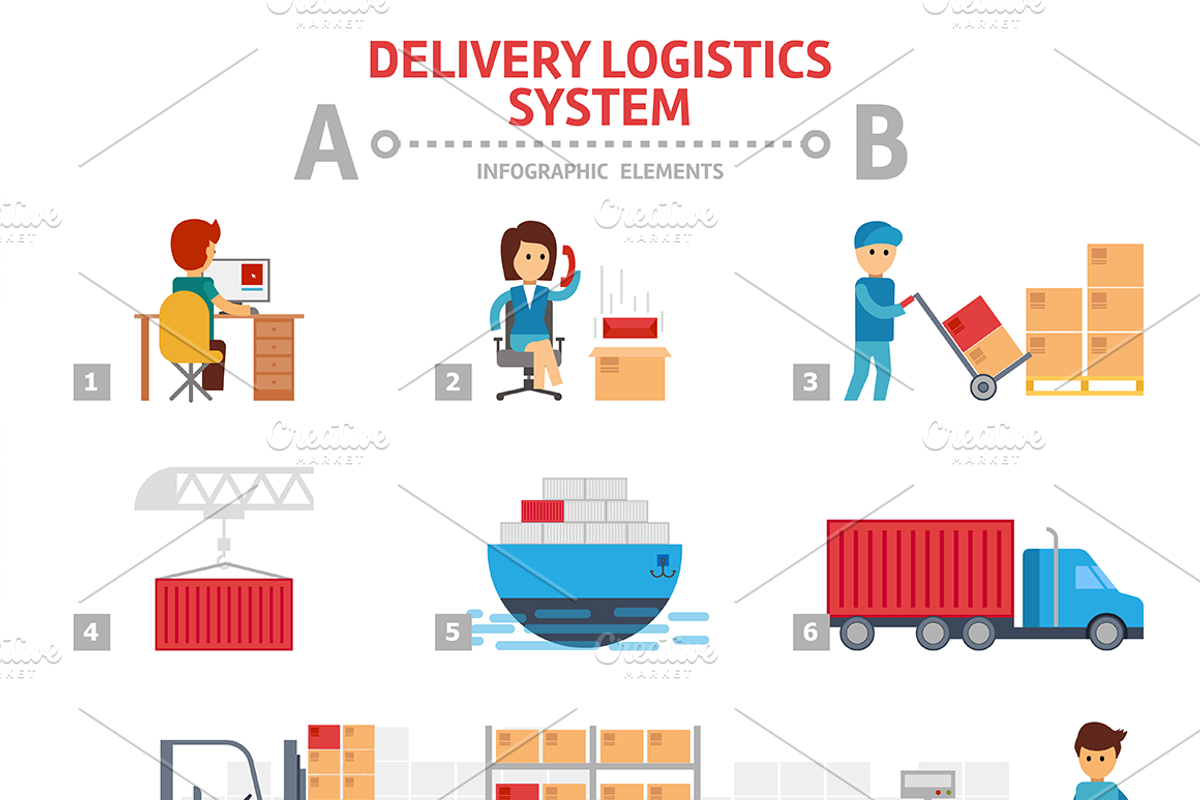 Delivery & logistics infographic, a Person Illustration by Bezvershenko (Photo 5 of 6)