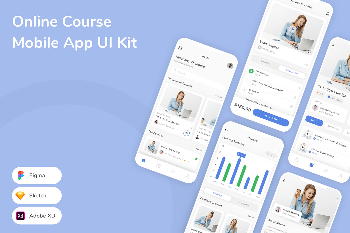 Online Course Mobile App UI Kit, an UI Kit Template by Betush