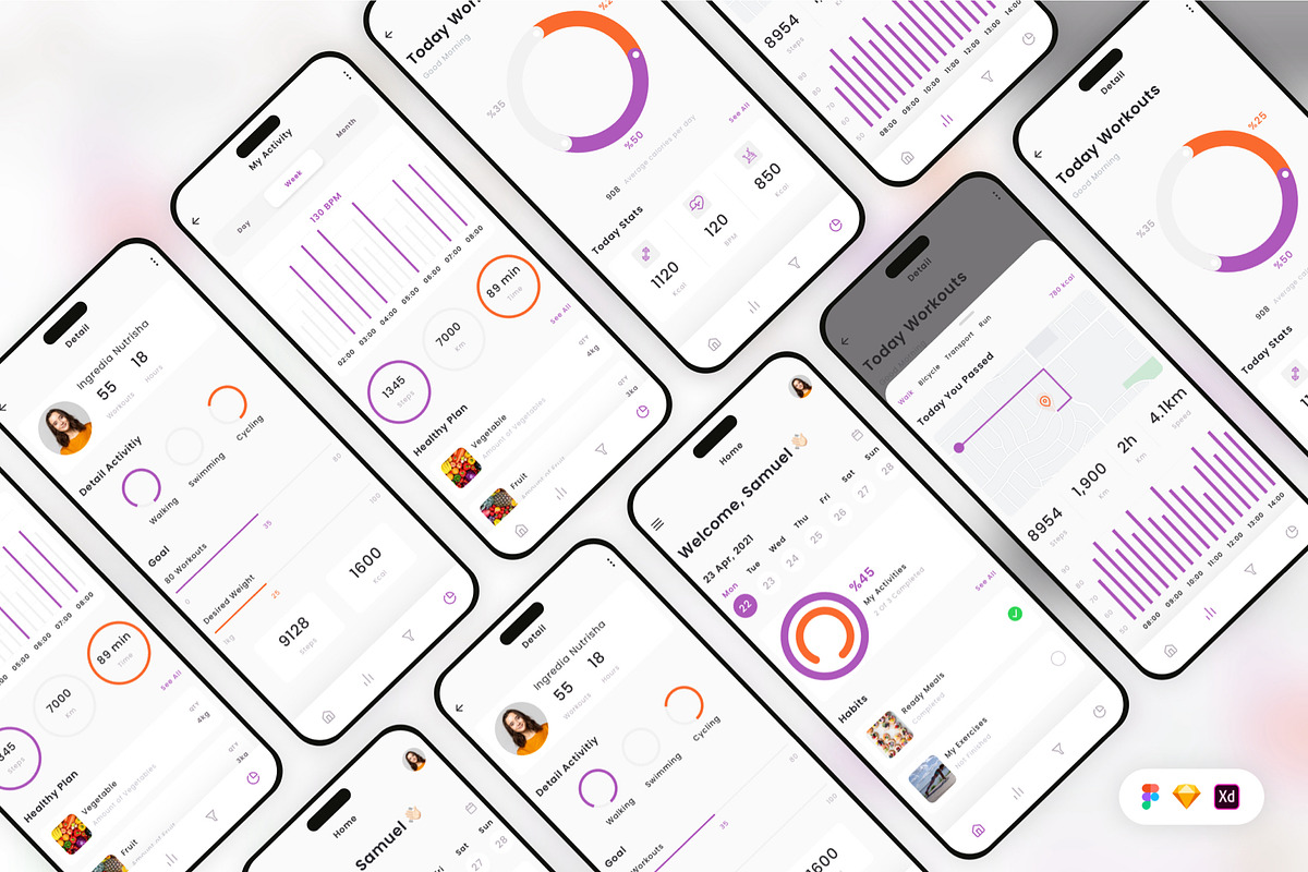 Activity Tracker Mobile App UI Kit, an UI Kit Template by Betush