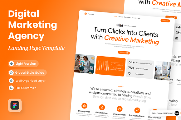 Growthora - Digital Marketing Agency preview 5