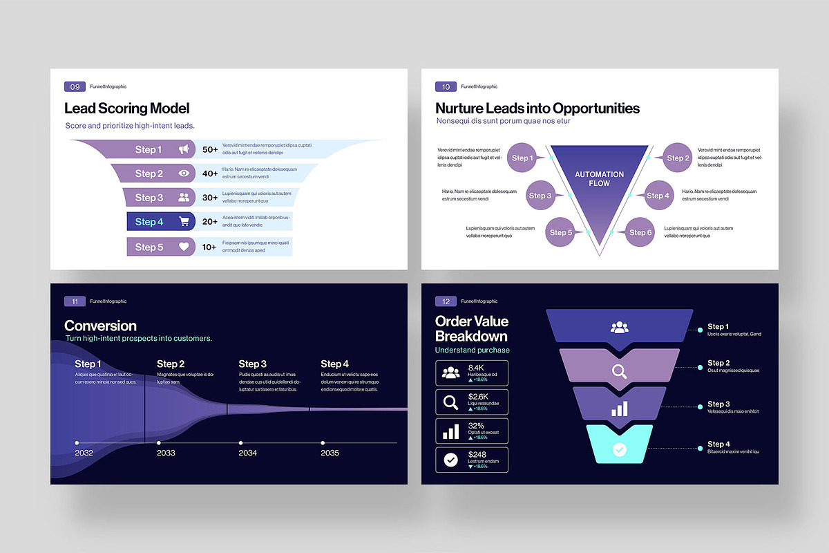 Funnel Infographic Presentation, a Presentation Template by BrandPacks (Photo 4 of 7)