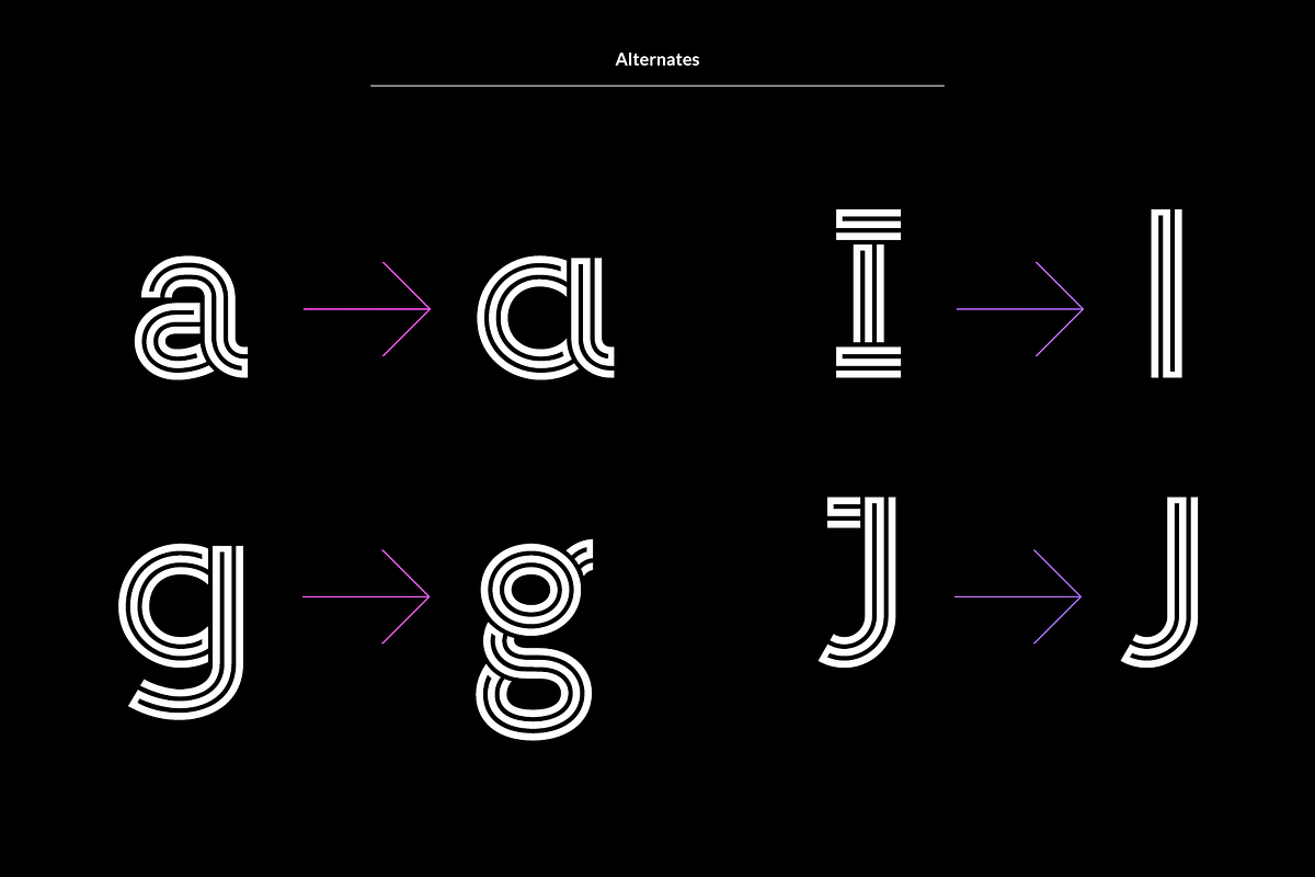 Troix - Multiline Ligature Font, a Sans Serif Font by Studio Dot by dot (Photo 7 of 9)