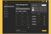 Food Delivery, Restaurant Dashboard, an UI Kit Template by nagaredesignstudio (Thumbnail 3 of 5)