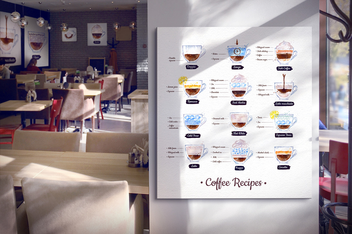 28 Watercolor Coffee Recipes, an Object Graphic by Sonya Illustrations (Photo 4 of 7)