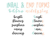 Eucalyptus Spearmint Monoline Script, a Script Font by Jordyn Alison Designs (Thumbnail 3 of 8)