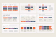 Change Management Models PowerPoint, a Presentation Template by HiSlide.io (Thumbnail 3 of 4)