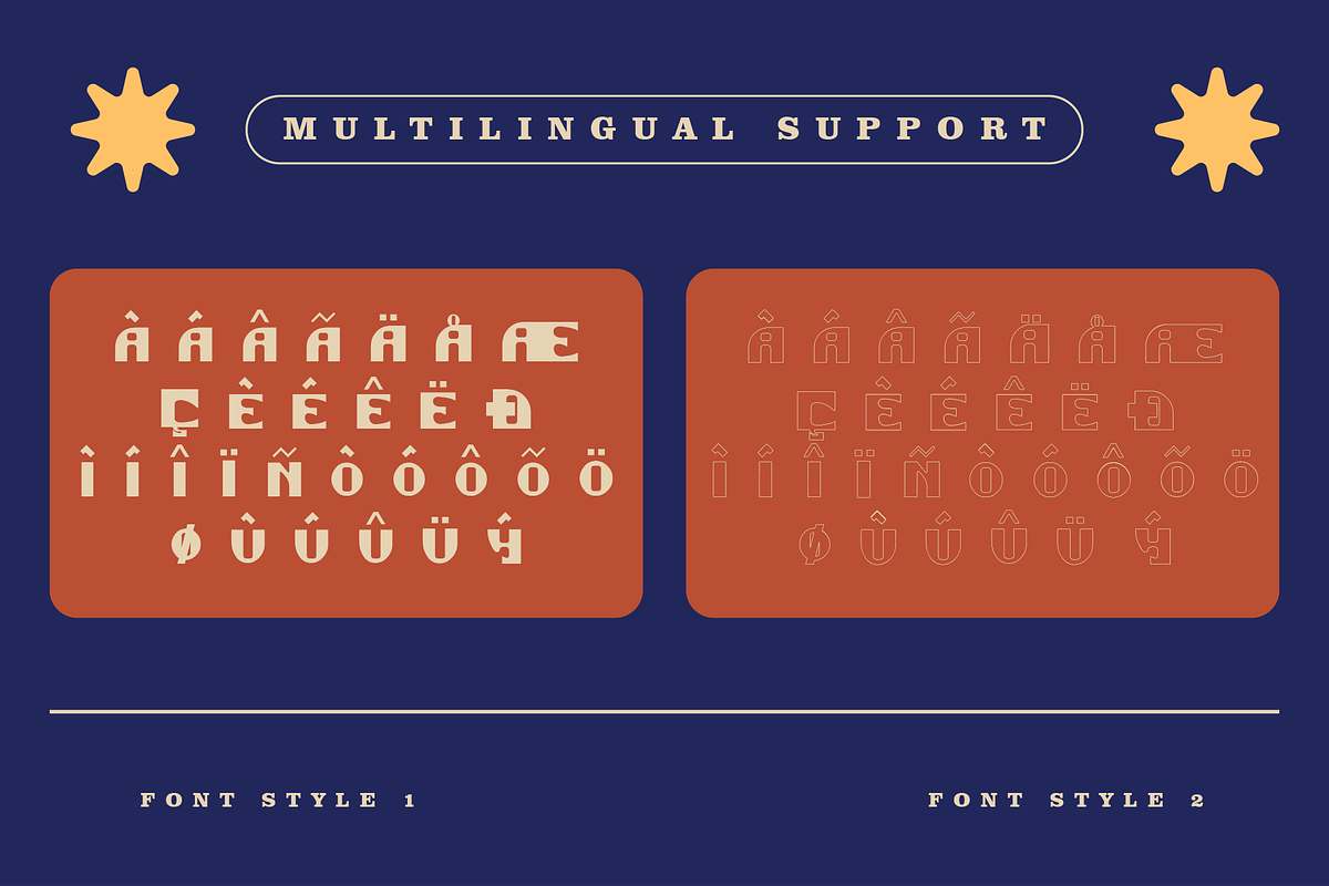 INAFORE - Retro Display Font, a Font by Rightwheels (Photo 4 of 10)