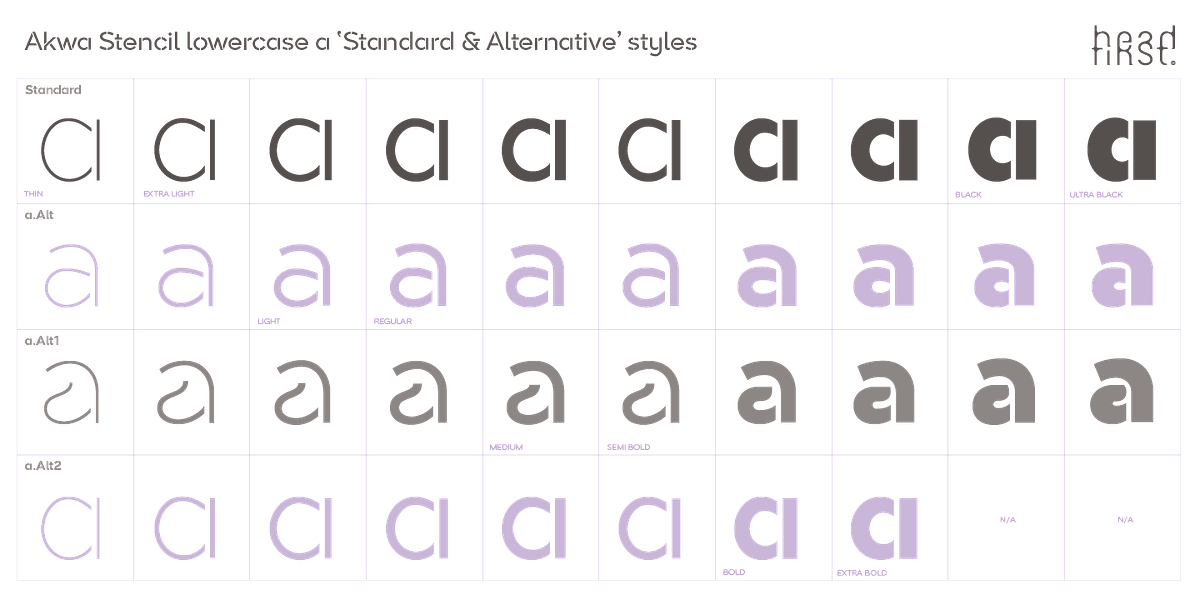 Akwa Stencil, a Sans Serif Font by HeadFirst (Photo 25 of 36)