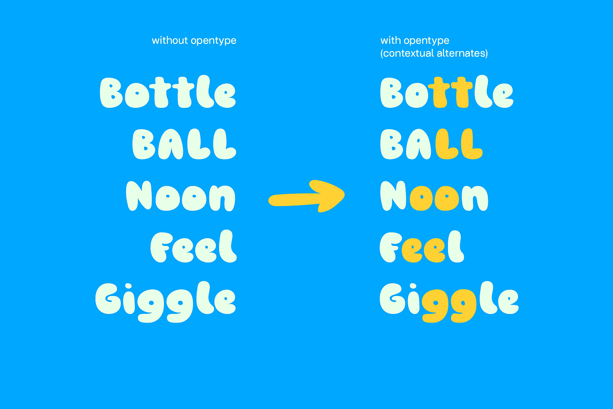 Banana Milk Bubble Display Font, a Handwritten Font by Colt Type Co (Photo 3 of 5)
