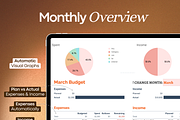 Ultimate Budget Planner for Google S, a Templates & Theme by vitalinagerman (Thumbnail 9 of 11)