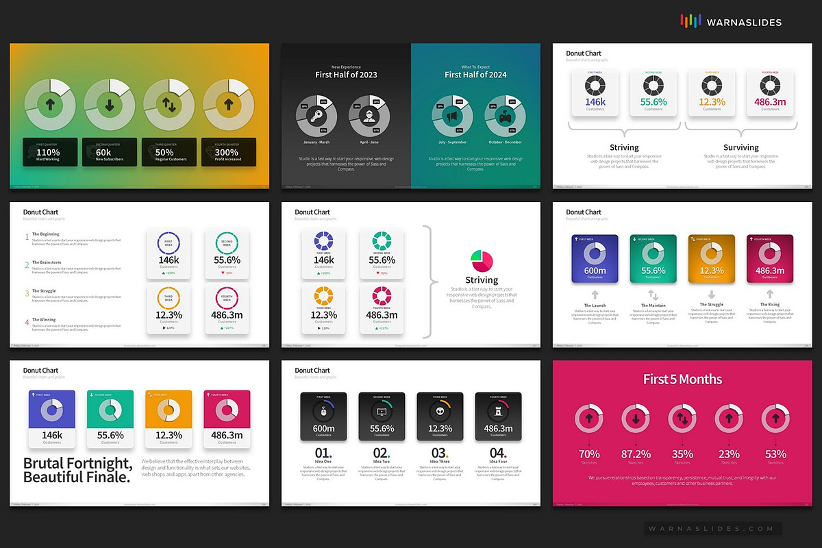 PowerPoint Charts & Graphs, a Presentation Template by Warna Works (Photo 37 of 40)