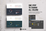 Project Proposal InDesign Canva, a Brochure Template by ID Vision Studio (Thumbnail 14 of 17)