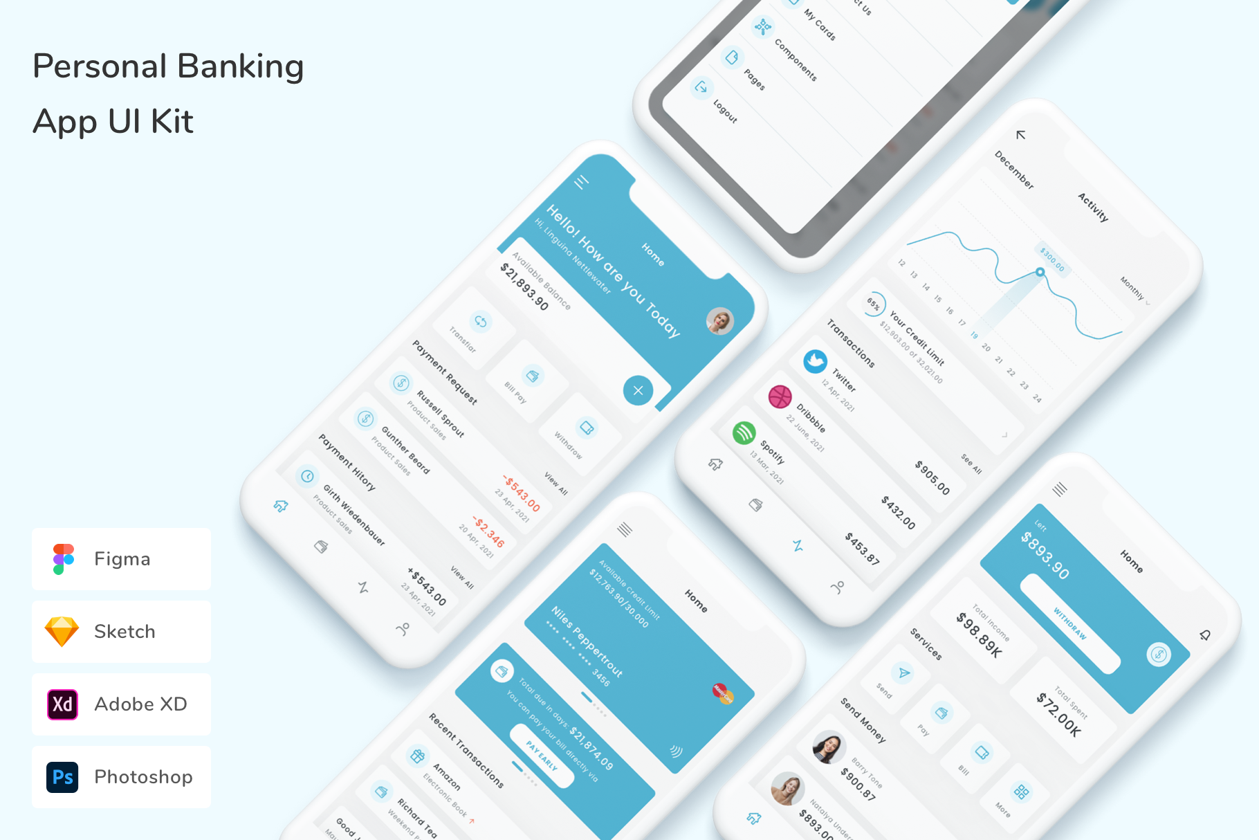 Personal Banking App UI Kit, an UI Kit Template by Betush
