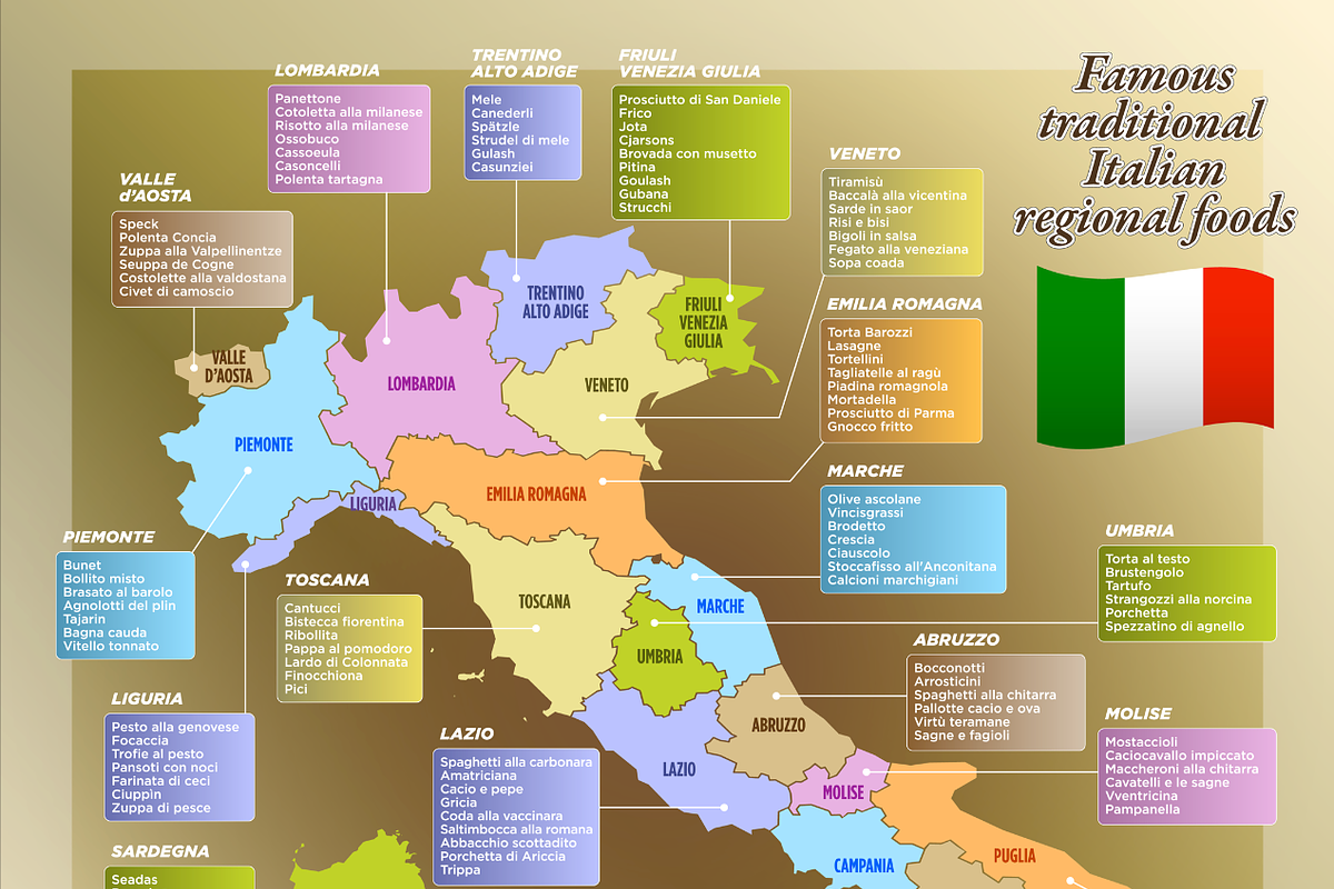 Map of typical Italian regional food, a Food Illustration by frizio