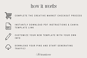 Green Pinterest Canva Templates, a Social Media Template by thebrandcove (Thumbnail 5 of 6)