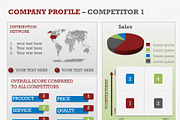 Company Profile PowerPoint Template, a Presentation Template by Yes Presentations (Thumbnail 2 of 24)