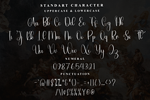 MandalikaSignature