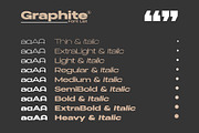 Graphite - Wide sans serif family, a Sans Serif Font by Zafara Studios (Thumbnail 3 of 9)