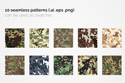 British Flecktarn Camouflage Pattern, a Pattern Graphic by 3Y_Design (Thumbnail 2 of 6)