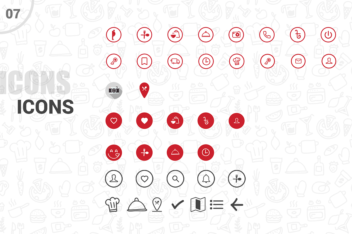 FoodHype | App UI Kit, an UI Kit Template by Saif71 - Shop (Photo 8 of 11)