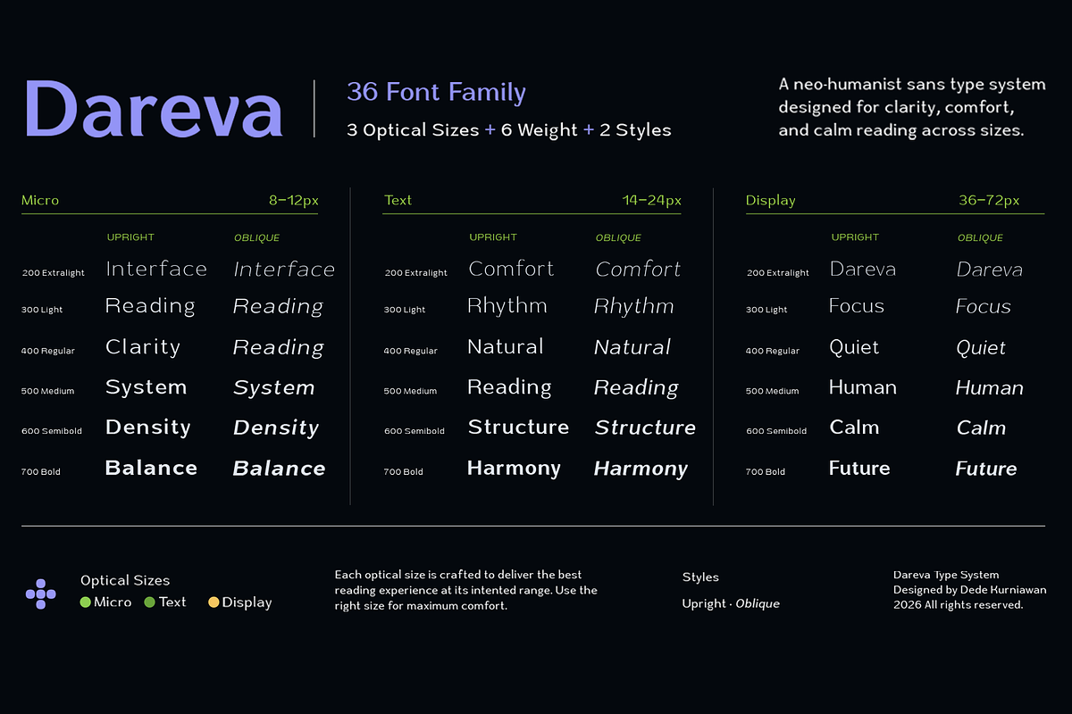 Dareva | Neo-Humanist Typeface, a Sans Serif Font by By Kineks (Photo 5 of 12)