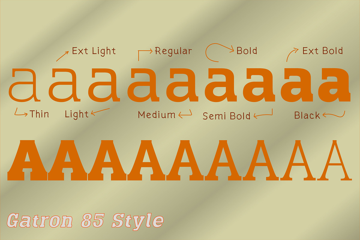Gatron, a Slab Serif Font by Compaq_Creative (Photo 4 of 7)