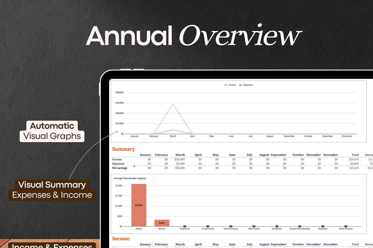 Monthly Budget Spreadsheet, a Templates & Theme by vitalinagerman (Photo 10 of 11)