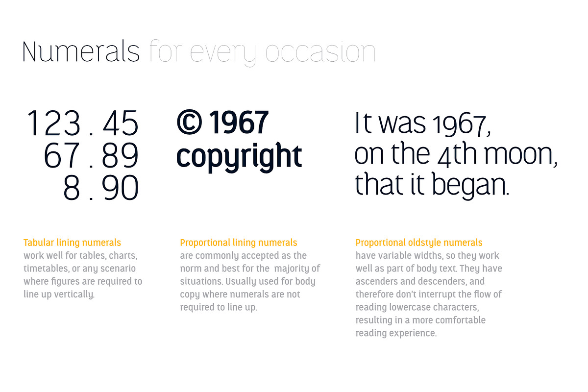 Midmoon Gothik typeface family, a Sans Serif Font by Andy Peat (Photo 8 of 9)