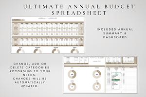 Ultimate Annual Budget Excel Planner