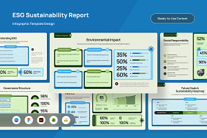 ESG Sustainable Report Infographic, a Presentation Template by productype1