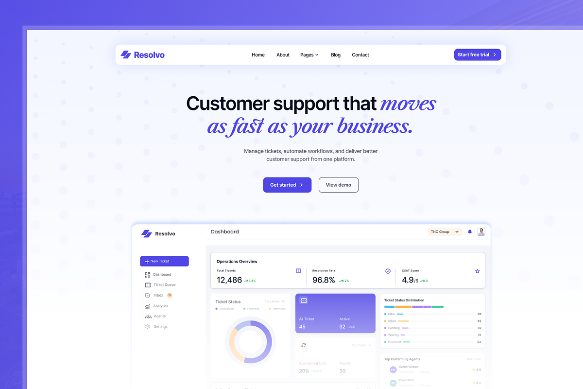 Resolvo – Business HTML Template, a HTML Template by TNCFlow (Photo 3 of 5)