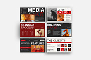 Media Kit Template, a Presentation Template by slidestock55 (Thumbnail 9 of 11)