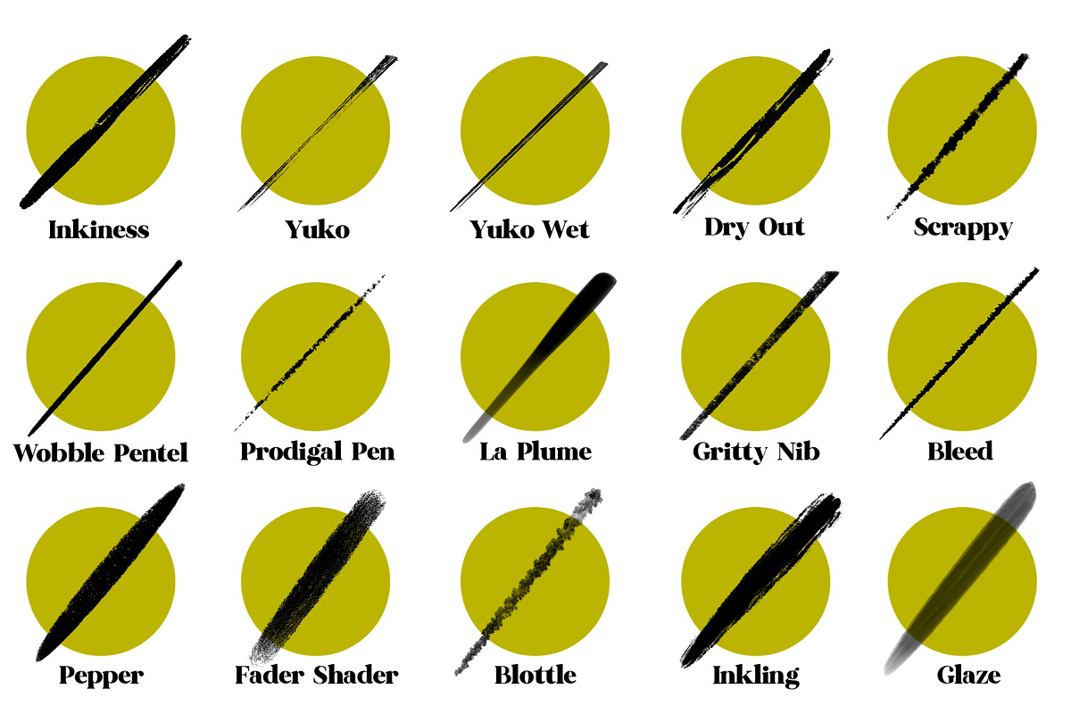 INKY Ink Brushes for Procreate, a Brush Add-On by KJP Designs (Photo 2 of 6)