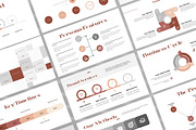 Coaching Business Plan Presentation, a Presentation Template by Artemis-products (Thumbnail 3 of 4)