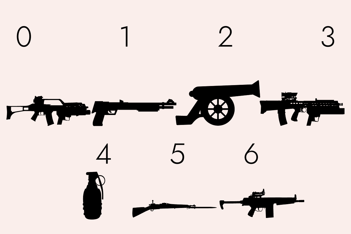 Weapons Silhouettes Dingbats Font, a Symbol Font by Minimalartstudio (Photo 9 of 11)