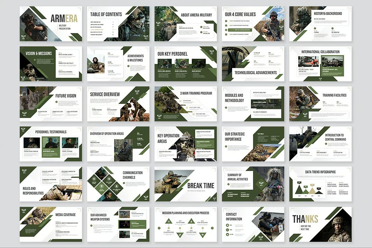 Military Google Slides Templates, a Presentation Template by Fit-tee (Photo 5 of 10)