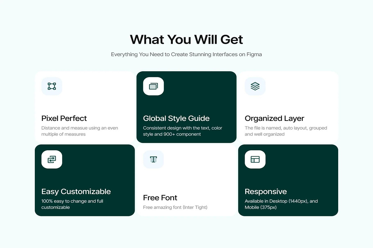 AI for Trip Planner Web App UI Kit, an UI Kit Template by Creative Perspective (Photo 2 of 7)