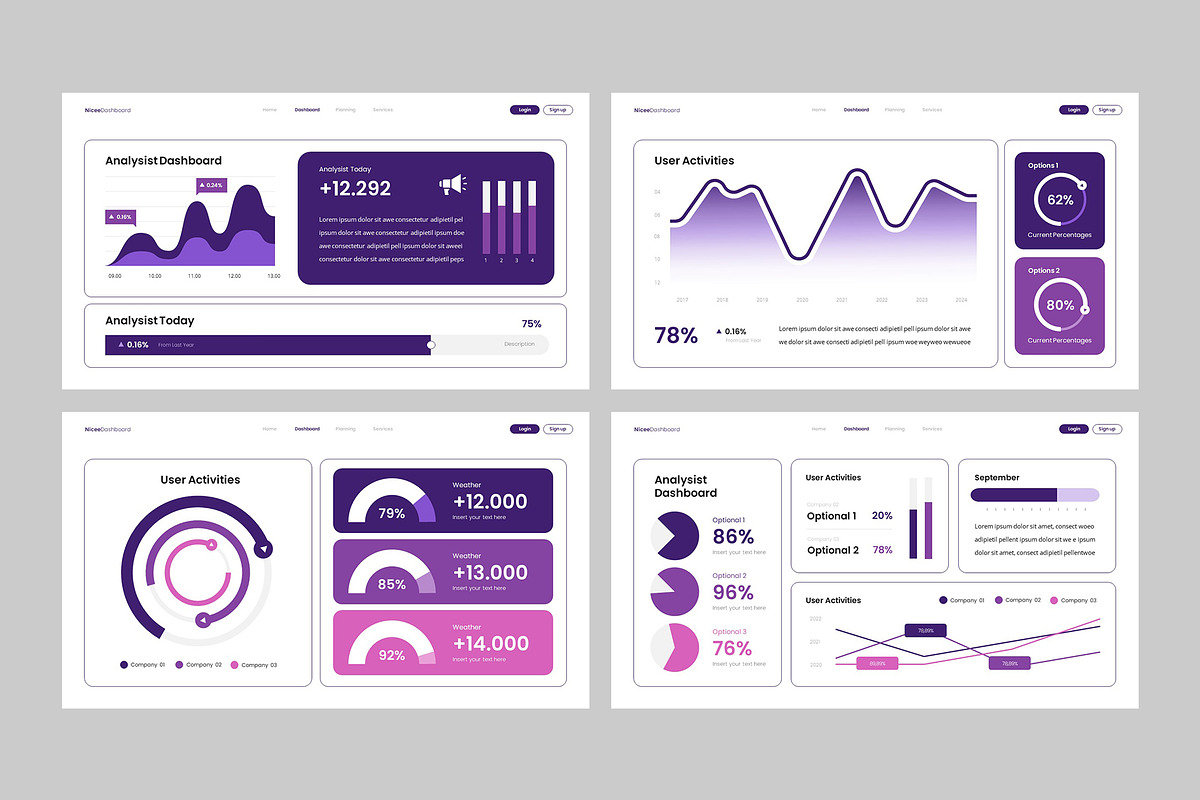 DASHBOARD Infographic Google Slides, a Presentation Template by rgbryand