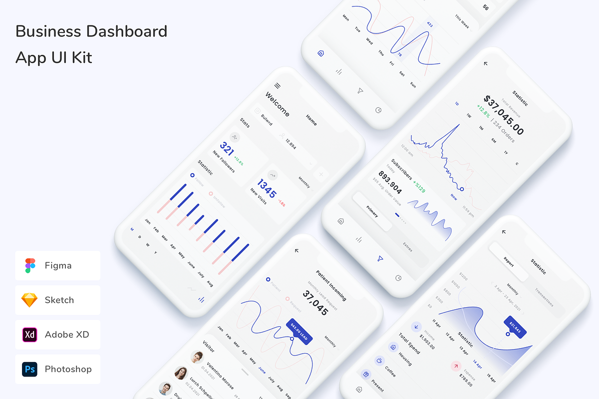 Business Dashboard App UI Kit, an UI Kit Template by Betush