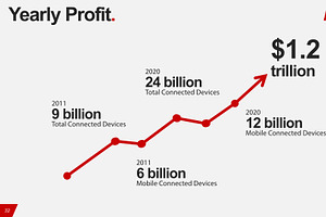 Swiss Corporate Keynote Template