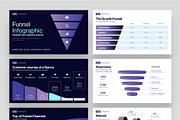 Funnel Infographic Presentation, a Presentation Template by BrandPacks (Thumbnail 7 of 7)