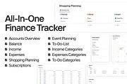 Finance Tracker Notion Template, a Templates & Theme by KristinaK3 (Thumbnail 2 of 2)