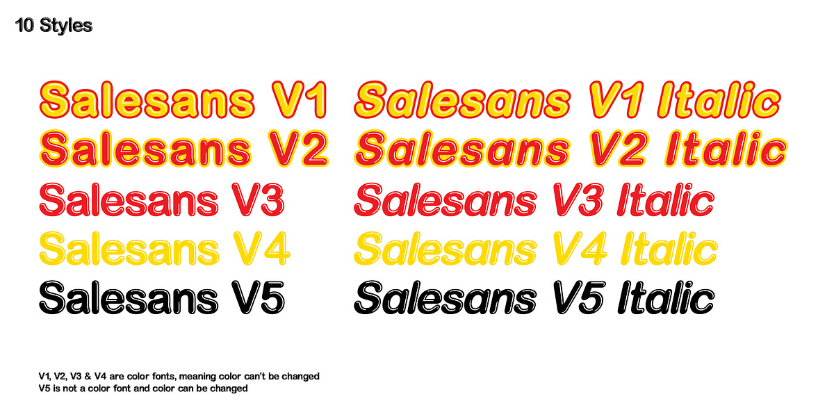 Salesans, a Handwritten Font by Papertype (Photo 2 of 6)